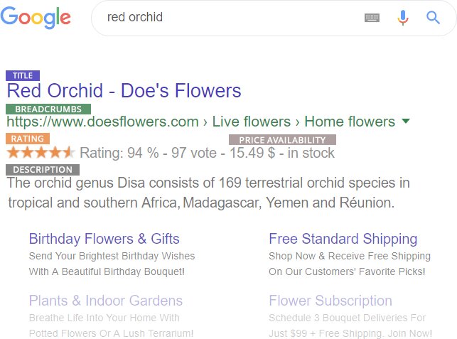 Professional SEO optimization as standard